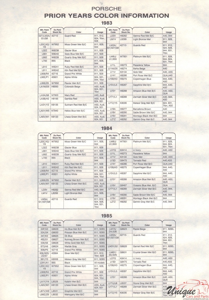 1985 Porsche Paint Charts DuPont 3